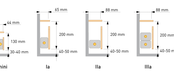 Variotherm_Schnitt_Heizleisten_Classic
