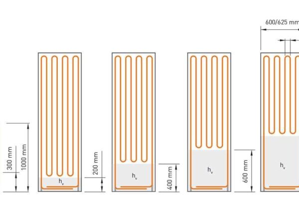 afmetingen-wandverwarming-muurverwarming-platen-technea