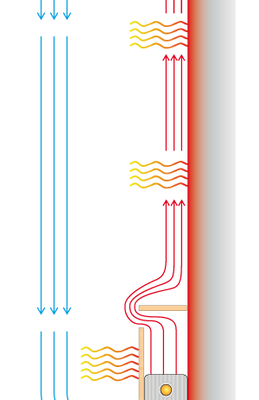 csm_Variotherm_Heizleisten_Coander_5f13d85ccc